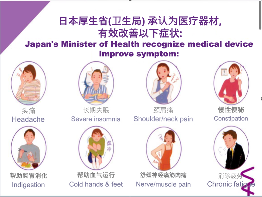 japan-minister-of-health-recognize-medical-device-improve-symptom